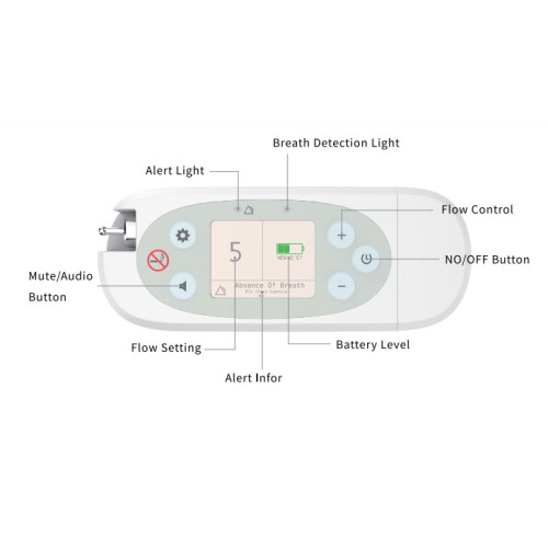 جهاز توليد اكسجين محمول 5 لتر كينجون جهاز توليد اكسجين محمول 5 لتر كينجون