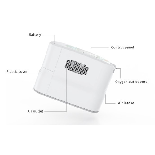 جهاز توليد اكسجين محمول 5 لتر كينجون جهاز توليد اكسجين محمول 5 لتر كينجون