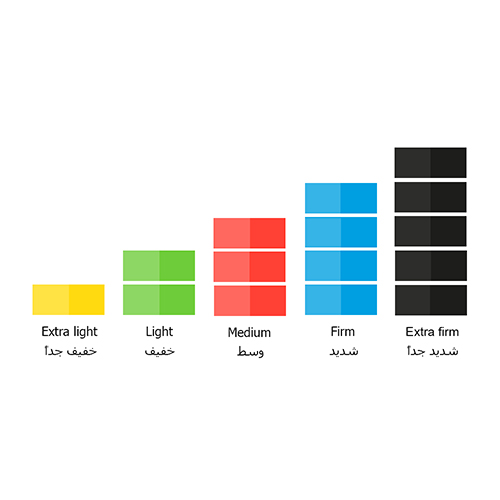 SPACARE Rubber Exercise Band 15cm*5.5m SPACARE Rubber Exercise Band 15cm*5.5m