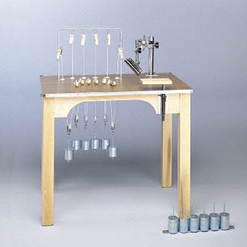 Finger Exercise Table USA