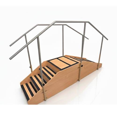 درج مستقيم درج مستقيم