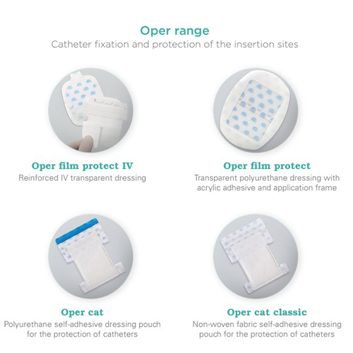 OperFilm Dressing Reinforced With Clorhexidine Gluconate