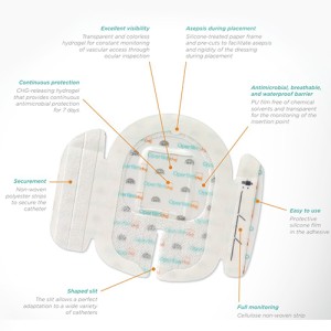 اوبيرفيلم بلاستر قسطرة مع كلوروهكسدين جلوكونيت اوبيرفيلم بلاستر قسطرة مع كلوروهكسدين جلوكونيت