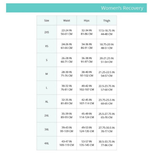 Mrena Abdominal Revision After Corset Back Closed SFBHS S