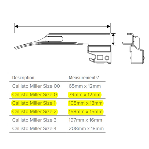 Callisto Miller Blade Laryngoscope
