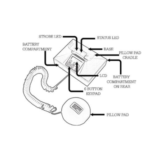 جهاز ديف جارد انذار حريق للصم