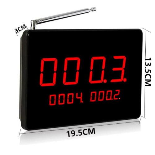 Calling System Screen With 5 Calling System Screen With 5