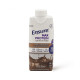Ensure Max Protein Chocolate 330ml Ensure Max Protein Chocolate 330ml