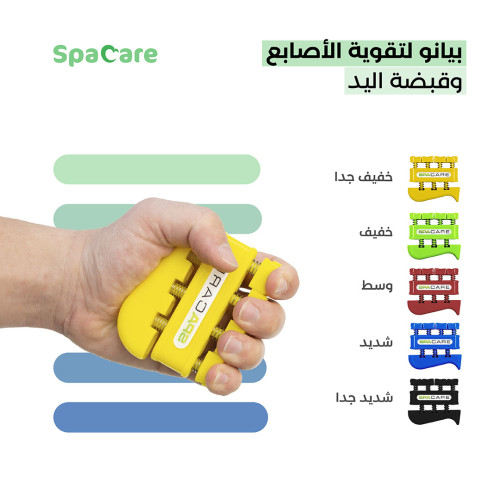 Set Of Office Exercises