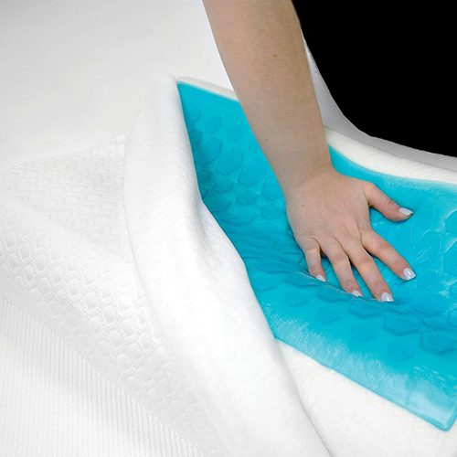 Relaxo Sleeping Pillow Contour With Gel Curved M RLX11