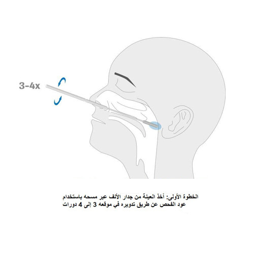  فحص كورونا المنزلي (25 فحص)