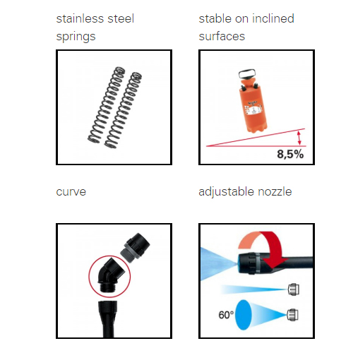 ستيلا بخاخ يدوي إيطالي