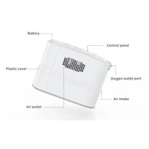 Kingon Portable Oxygen Concentrator 5 L
