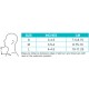 Cervical Collar Hard