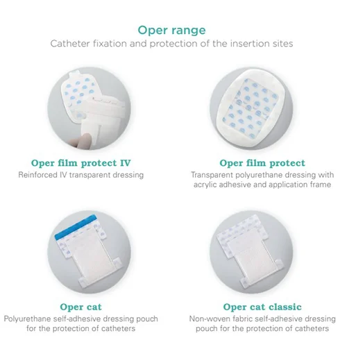 OperFilm Dressing Reinforced With Clorhexidine Gluconate