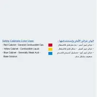 خزانة امان اصفر بايوهازارد