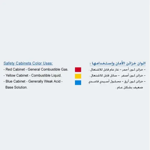 Safety Cabinet Biohazard Yellow