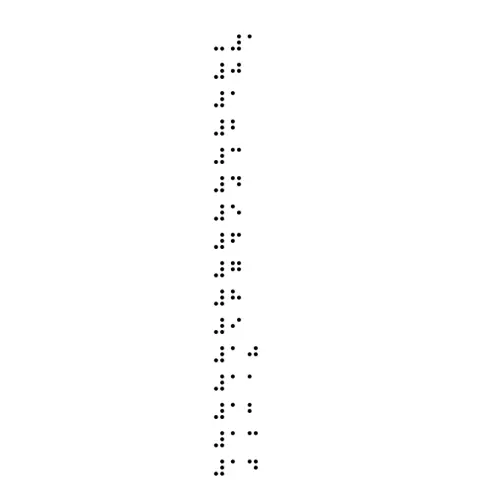 Braille Standard Elevator Buttons Set
